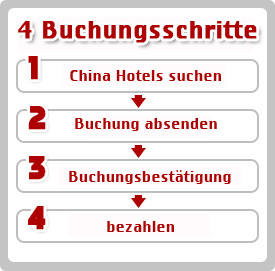 China Hotel buchen Hinweise